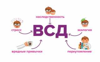 Препараты при ВСД: подбор эффективного лечения