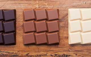 Можно ли есть шоколад при повышенном холестерине?