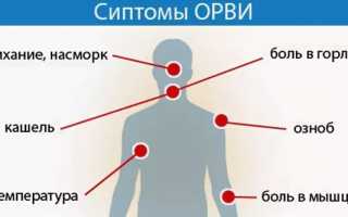 Что делать при температуре у ребенка: сколько может держаться, когда нужно сбивать и как это делать, можно ли гулять?