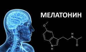 Мелатонин: описание гормона