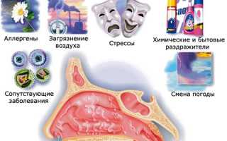 Как лечить насморк при беременности: капли в нос, безопасные для всех триместров