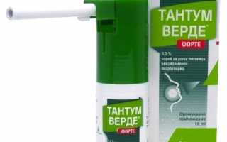 Инструкция по применению препарата Тантум Верде форте