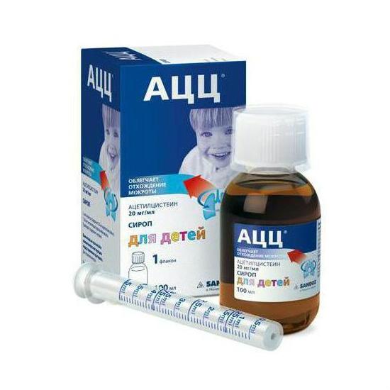 ацц лонг 600 мг инструкция по применению