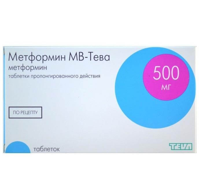 метформин тева инструкция по применению
