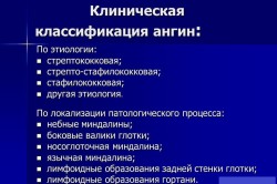 Клиническая классификация ангин Клиническая классификация ангин