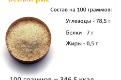 Пищевая ценность белого риса Пищевая ценность белого риса